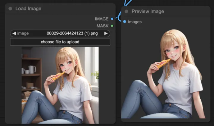 Streamlining Background Removal with ComfyUI's Image Rembg Tool